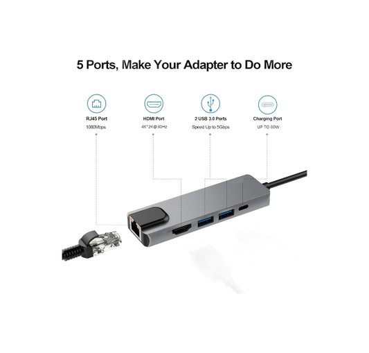 ALANES USB C Hub Multiport Adapter, USB C to Ethernet Hub, USB C to HDMI Adapter with HDMI, Ethernet Port, USB 3.0 Port