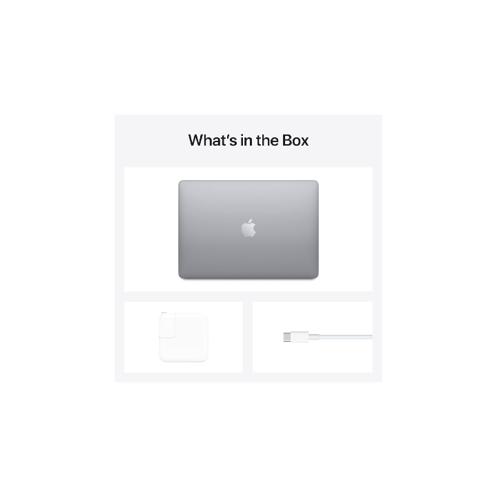 Apple MacBook Air – M1 Chip | 256GB SSD | 8GB RAM